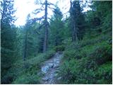 Leibnitzbachbrücke - Hoher Prijakt